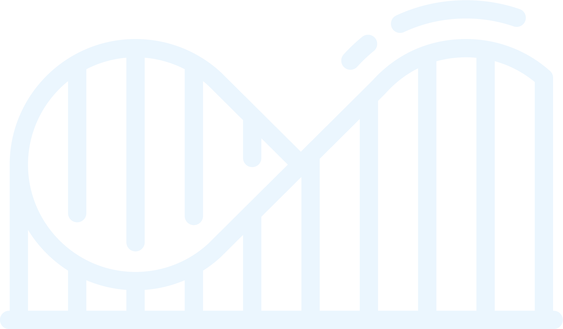 sommerlandsj-sommerland-sjaelland-odsherred-forlystelser-aktivitet-forlystelsespark-grineflip-hyggestunder-familietid-kvalitetstid-rollercoaster-rutsjebane.png